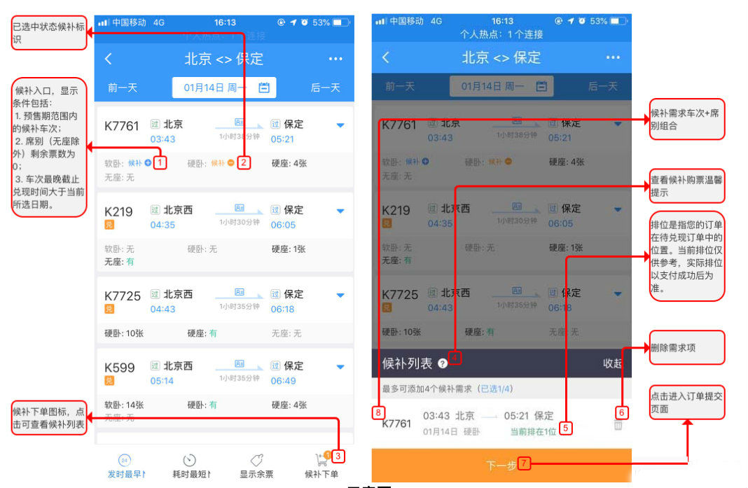 12306上线候补购票功能 获网友好评：终于不用再加速了！